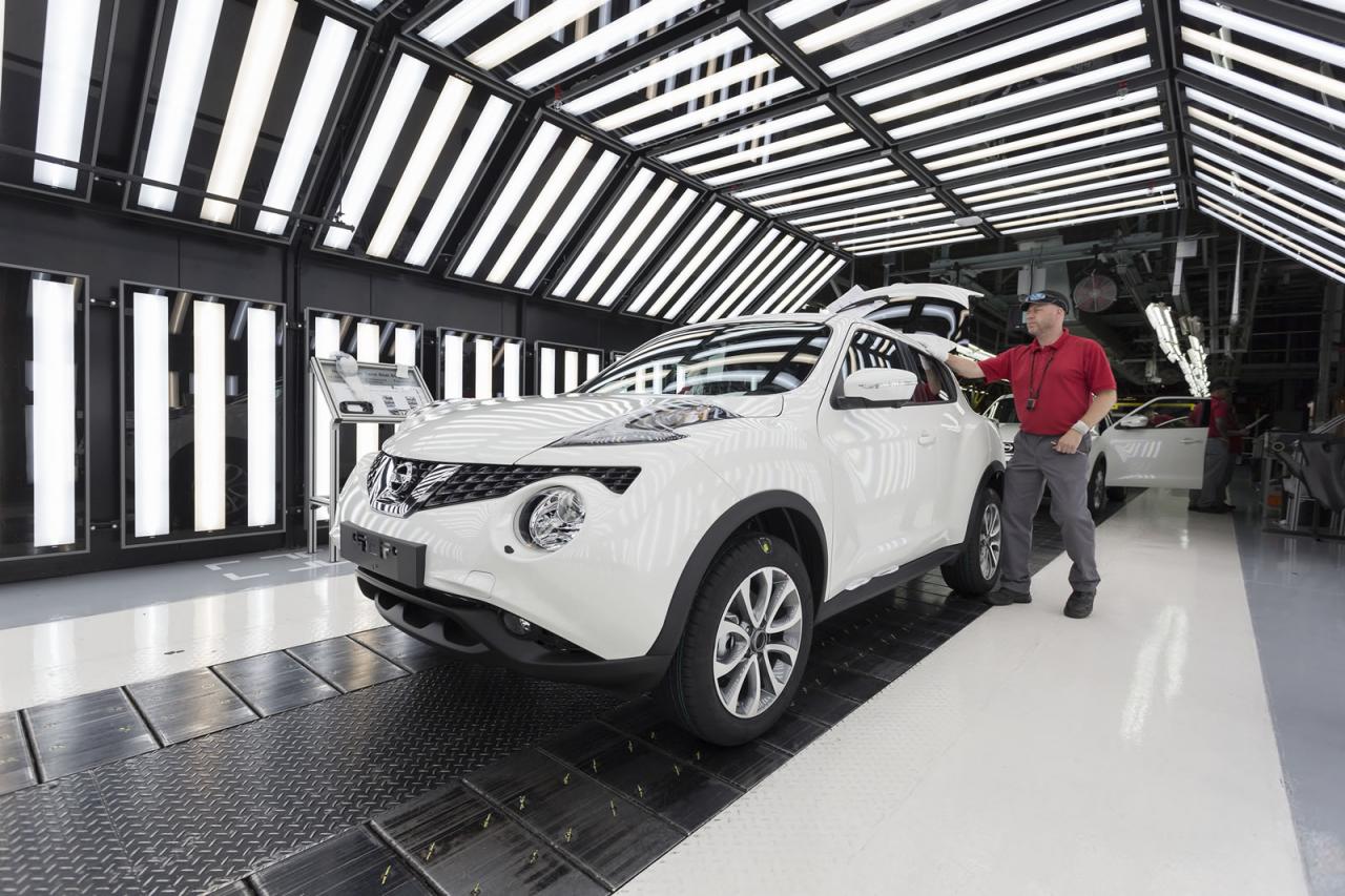 Nissan инвестира 100 млн. лири в новия Juke