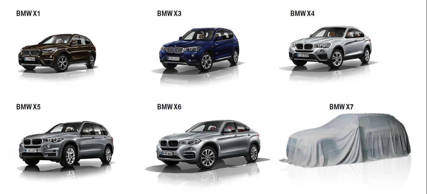 BMW показа X7