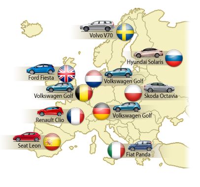 Какви нови коли предпочитат в Европа