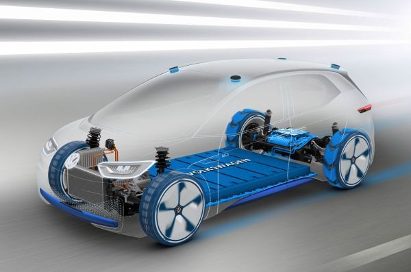 Бъдещето на Volkswagen: платформата MEB