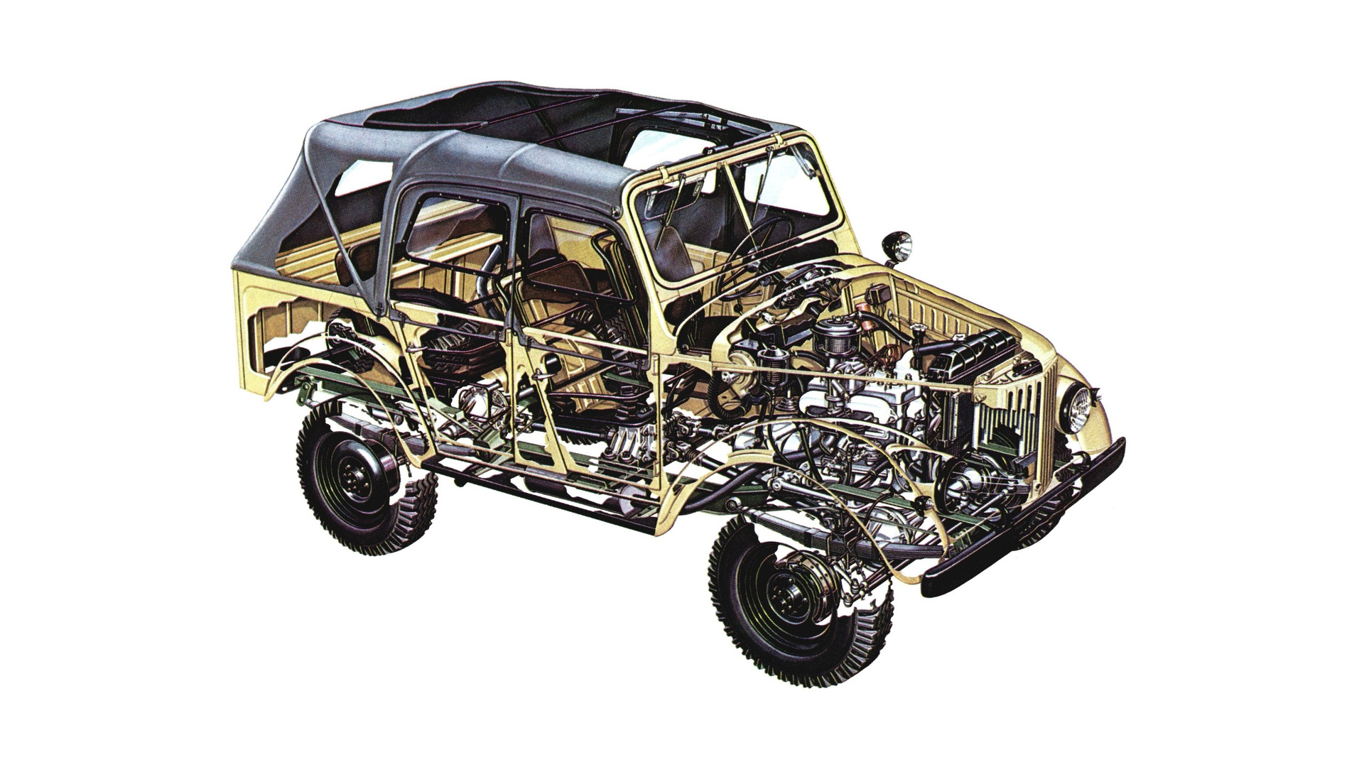 ГАЗ-69: Руският отговор на американския Jeep
