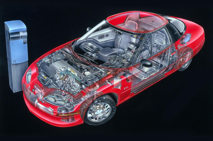 Първият модерен електромобил: General Motors EV1