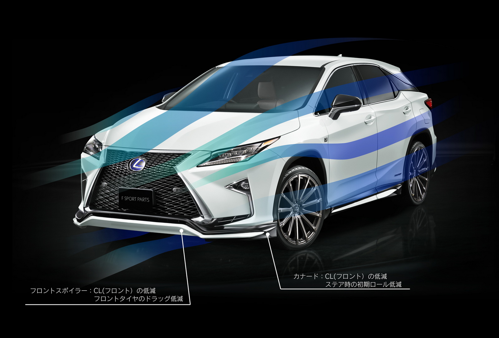 TRD доработи новия Lexus RX TRD доработи новия Lexus RX