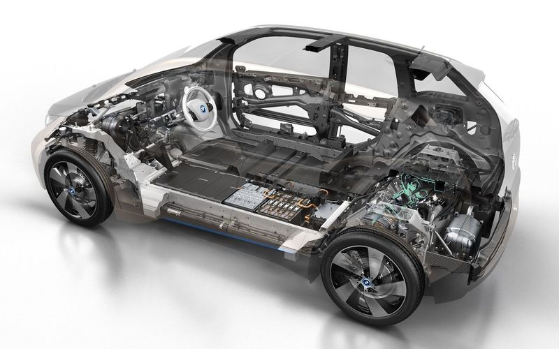 BMW призна за провал на карбоновата революция