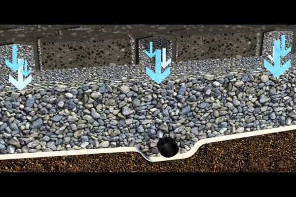 Никога вече аквапланинг? Никога вече аквапланинг?