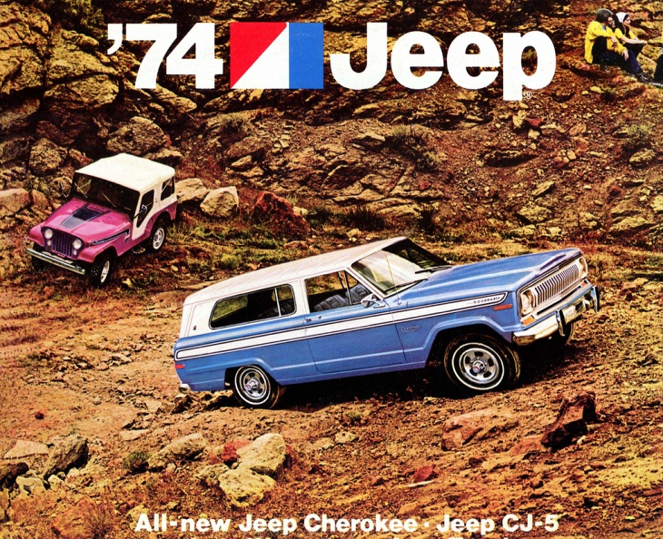 Jeep – една легенда на 75 години