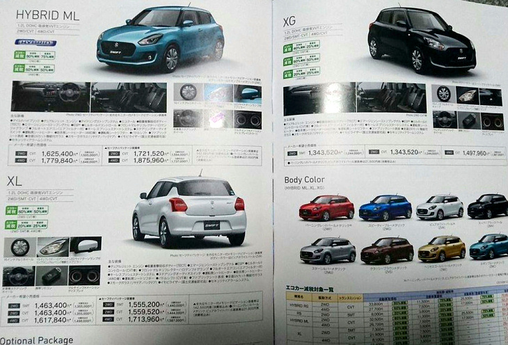 Suzuki Swift ще получи хибридна версия и 4х4