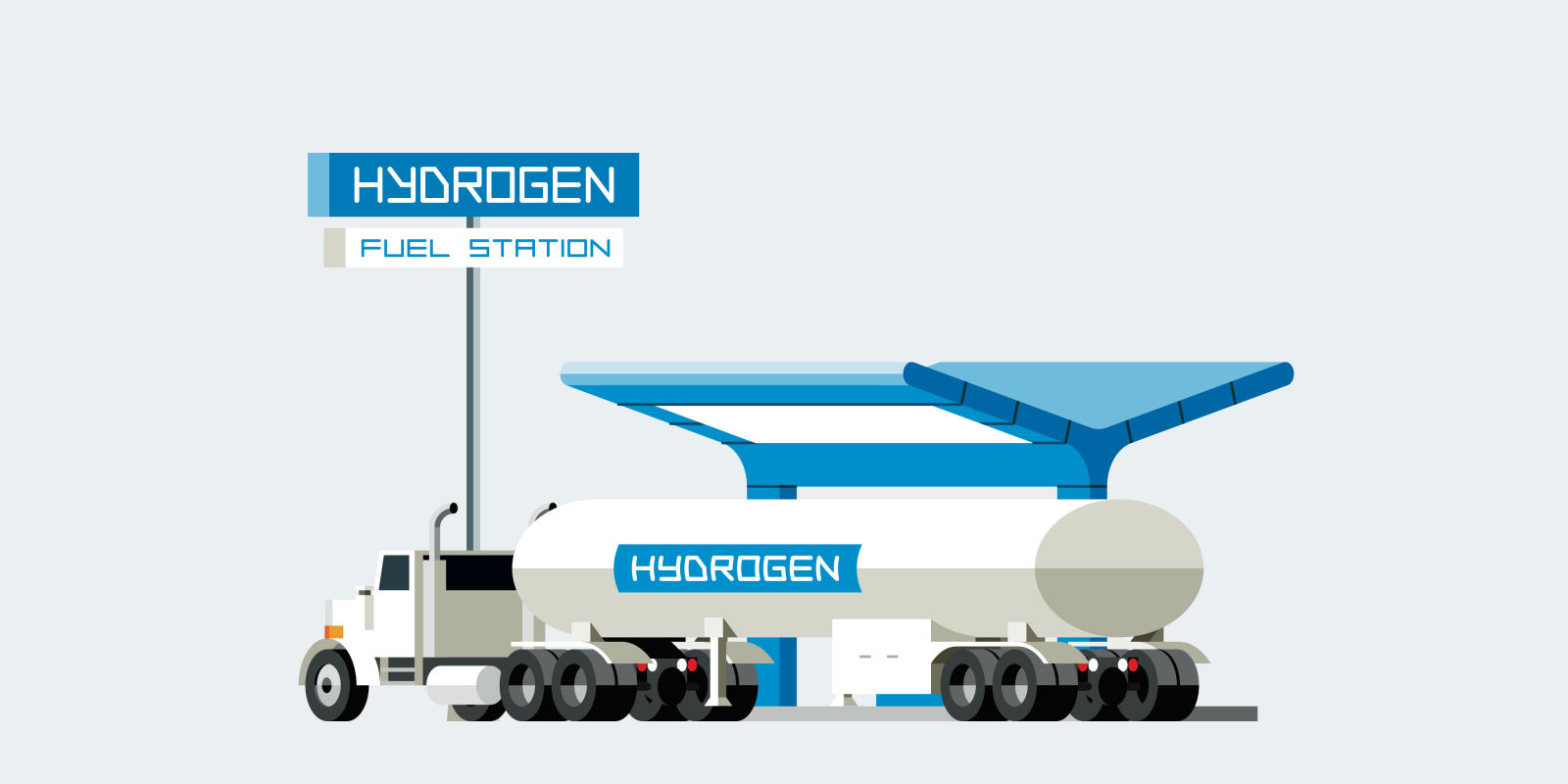 Как работят водородните станции за зареждане Как работят водородните станции за зареждане