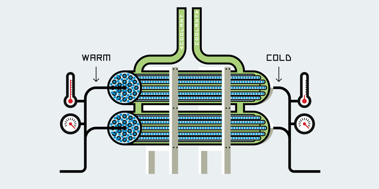 Как работят водородните станции за зареждане