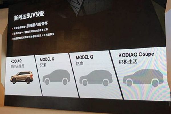 Skoda готви 3 нови кросоувъра