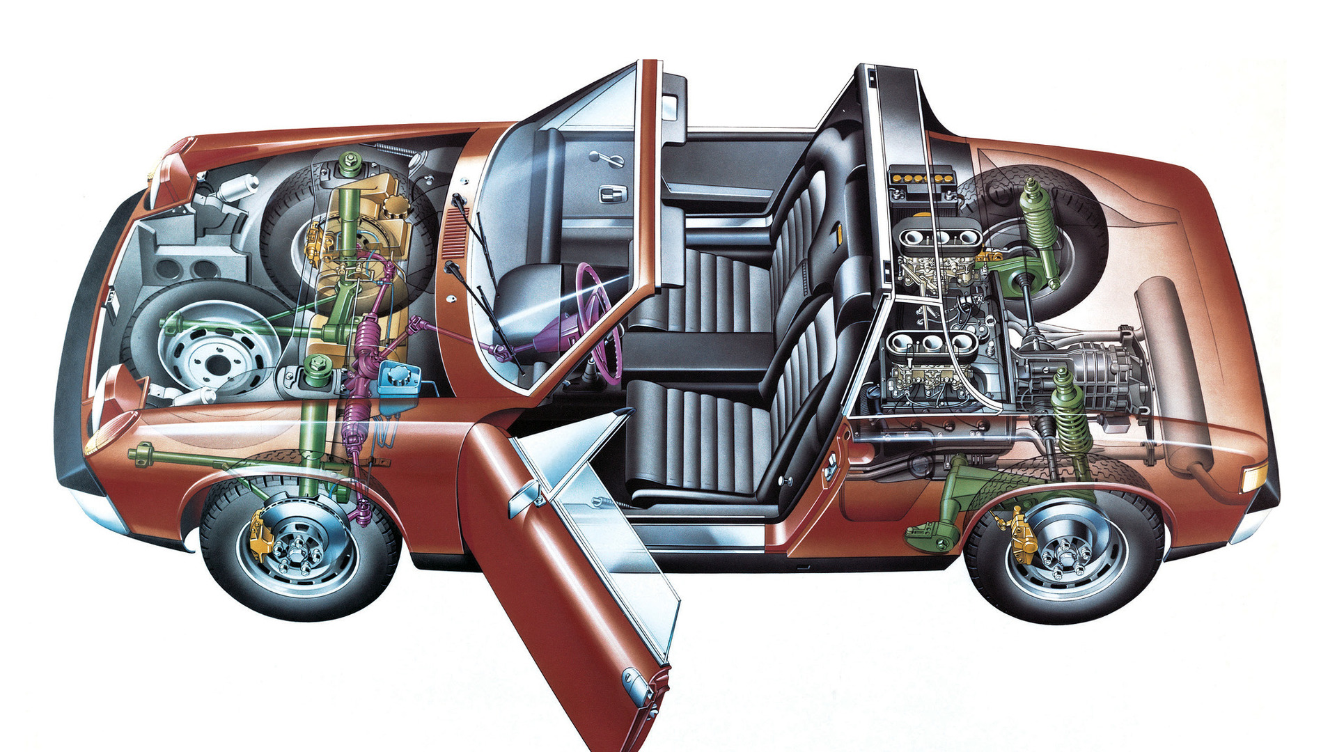 Най-лошите спортни автомобили: Porsche 914
Най-лошите спортни автомобили: Porsche 914