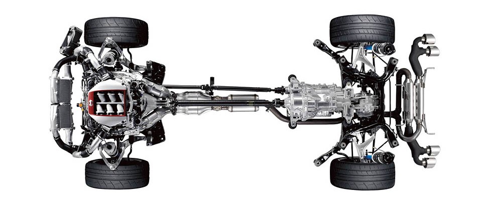 Къде е най-добре да бъде двигателят? Къде е най-добре да бъде двигателят?