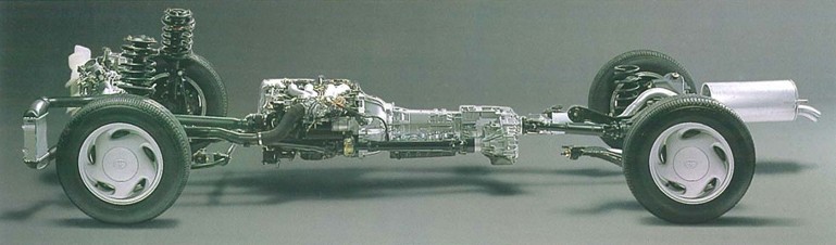 Къде е най-добре да бъде двигателят? Къде е най-добре да бъде двигателят?