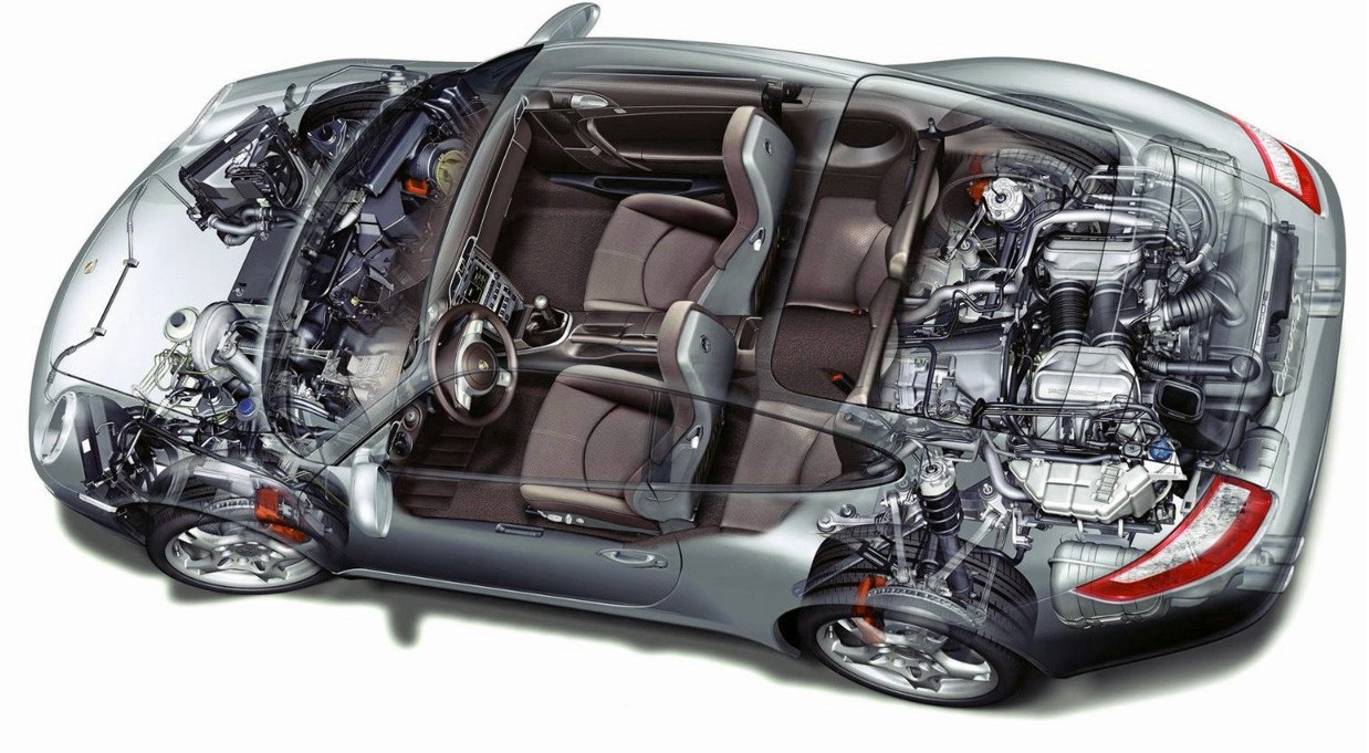 Къде е най-добре да бъде двигателят? Къде е най-добре да бъде двигателят?