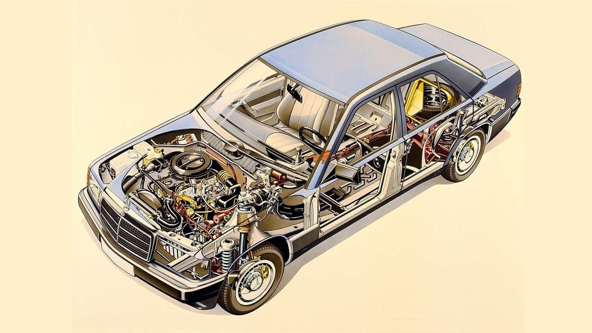 Mercedes-Benz 190: Колата, която промени всичко Mercedes-Benz 190: Колата, която промени всичко