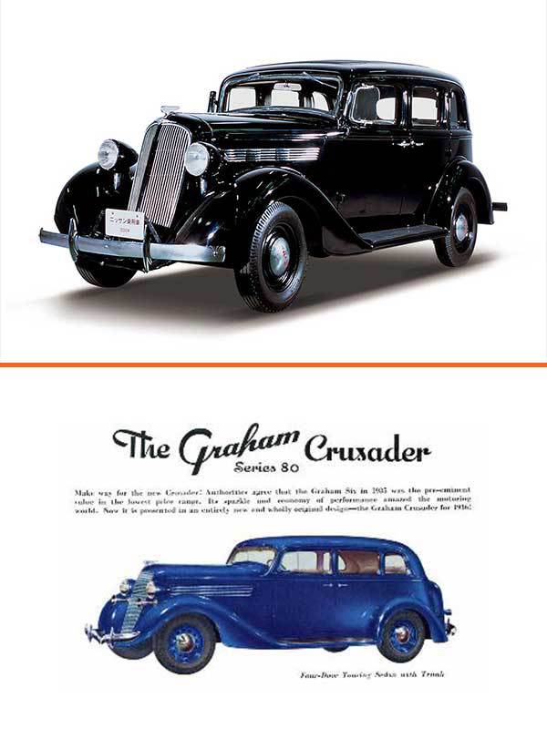 11 коли на Nissan, които са тотално изкопирани от американски и италиански модели 11 коли на Nissan, които са тотално изкопирани от американски и италиански модели