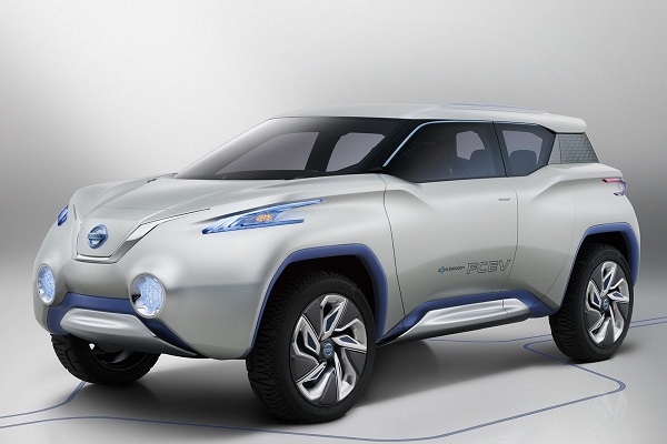 Nissan ще представи нов електрически SUV през октомври