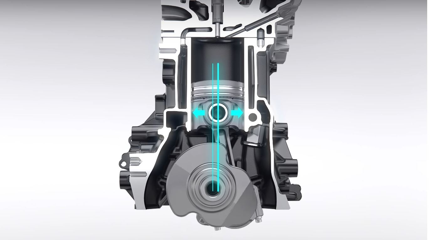 Ford обяснява как работи двигателя EcoBlue? Ford обяснява как работи двигателя EcoBlue?