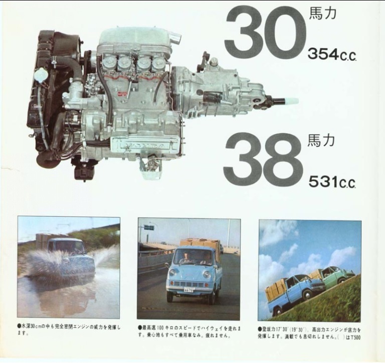 Първият автомобил на Honda не е автомобил (ВИДЕО)
Първият автомобил на Honda не е автомобил (ВИДЕО)