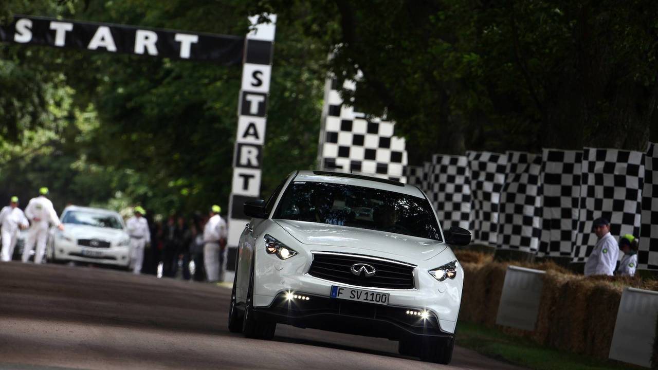 10 автомобила с имена от Формула 1 10 автомобила с имена от Формула 1