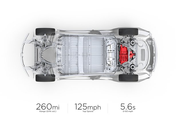 Илон Мъск представи още по-евтина Tesla Model 3
