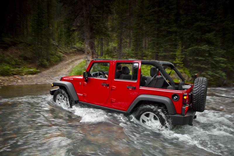 Jeep wrangler история модели