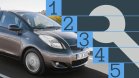 Пет компактни хечбека без проблем с ръждата