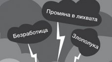 &bdquo;Лизинг защита&rdquo; - Сигурност при непредвидени обстоятелства