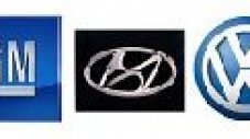 Боб Люц: Голямата тройка е GM, VW Group и Hyundai