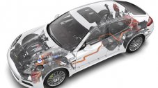 Всяко бъдещо Porsche ще е хибрид