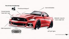 Ford инвестира 1 млн. долара в дизайнери