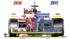 Как ще се променят колите от Формула 1 през 2017