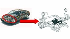 DIRAVI - забравеното инженерно чудо на Citro&euml;n