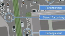 Колите на BMW ще знаят къде има свободни паркоместа