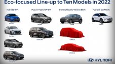 Hyundai разширява ударно гамата си от екологични модели
