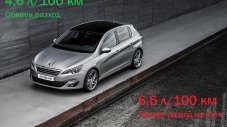 Peugeot и Citroen разкриха реалния разход на техните коли