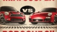Mini предизвика Porsche