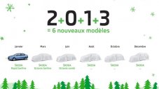 Шест нови модела от Skoda за 2013 година