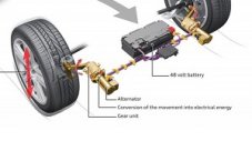 Audi превръща окачването в мини-електростанция
