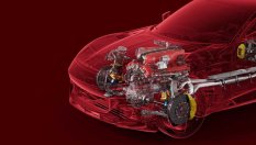 10-те най-очаквани SUV за 2023 година