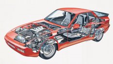 Технологиите, които всеки производител е дал на света (ЧАСТ III)