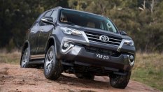 Toyota отнесе глоба от 1,5 млрд долара за дефектни филтри
