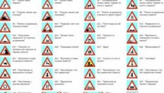 Въвеждат се 11 нови пътни знака