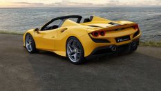 20-те най-продавани луксозни автомобила в Европа