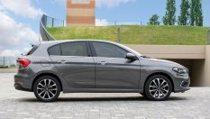 Седем популярни модела на старо, които губят най-бързо цената си