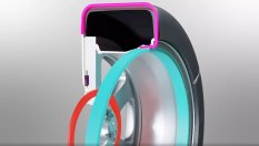 Hyundai и Kia разработиха гуми с вградени „вериги“ за сняг