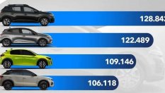 Най-продаваните автомобили в Европа тази година