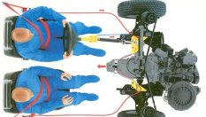 Как Audi не успя да пребори въздушните възглавници (ВИДЕО)