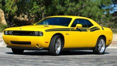 Dodge е любимата марка във Facebook за 2018 г.