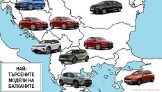 Как Албания ни направи за смях в електрификацията